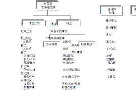 连云港专业要账公司